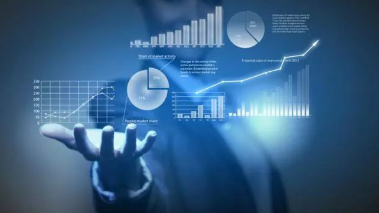 市場細分目標(biāo)市場與定位的重要性