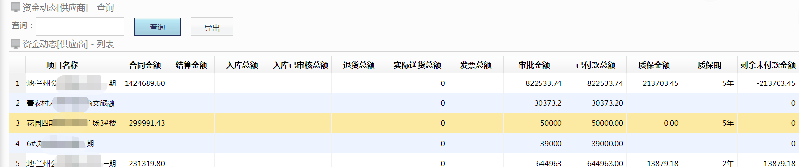 項(xiàng)目管理軟件 項(xiàng)目管理軟件